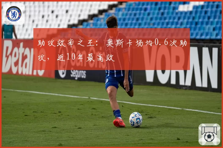 助攻效率之王:奥斯卡场均0.6次助攻,近10年最高效